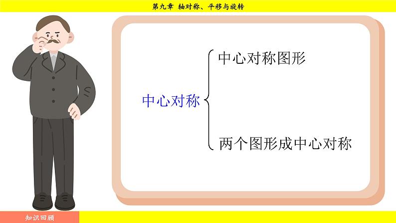 华师版2024数学七年级下册 9.5  图形的全等 PPT课件第3页