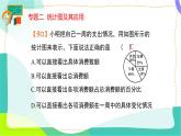 人教版（2024）数学七年级下册 第12章 小结与复习 PPT课件