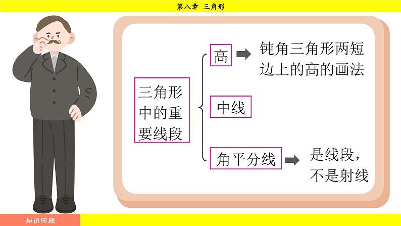 华师版2024数学七年级下册 8.1.2 三角形内角和与外角和 PPT课件第3页