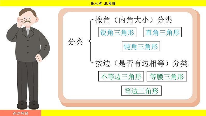 华师版2024数学七年级下册 8.1.1 第2课时 三角形中的重要线段 PPT课件第4页