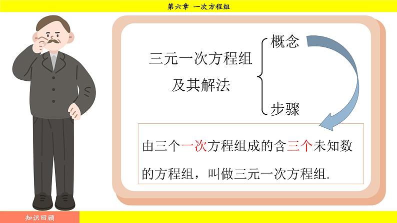 华师版2024数学七年级下册 6.4 实践与探索 PPT课件第3页