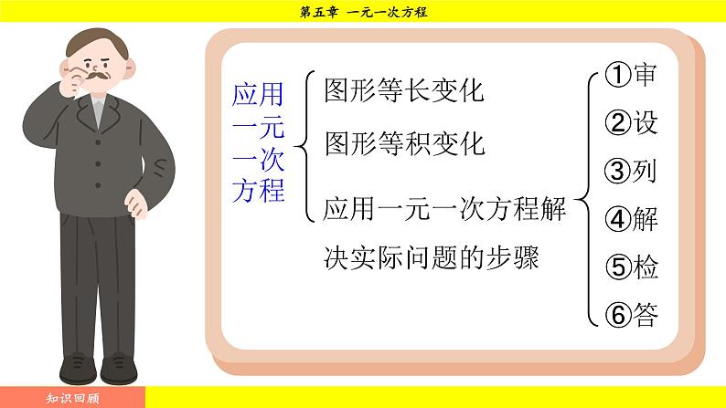 华师版2024数学七年级下册 5.3.2 销售问题及百分率问题 PPT课件第3页