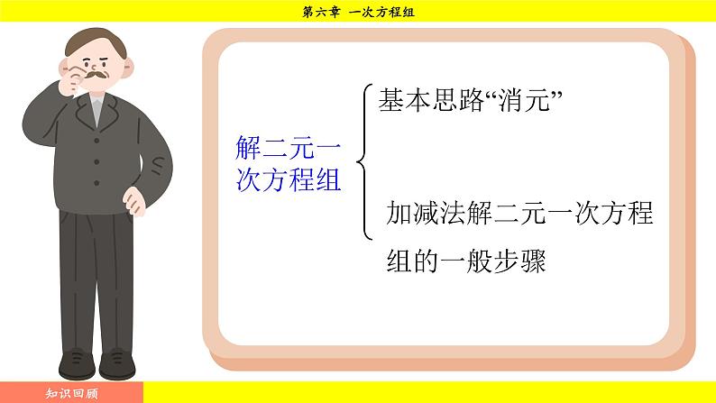 华师版2024数学七年级下册 6.2.3 二元一次方程组与实际问题 PPT课件第3页