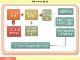 湘教版2024數(shù)學(xué)七年級下冊 4.1.1 平行線 PPT課件