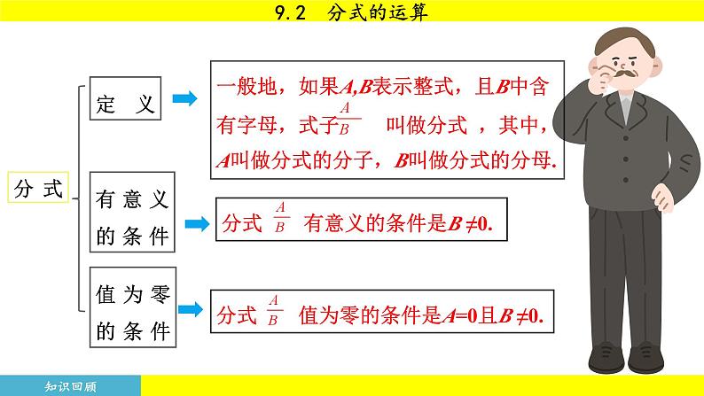 泸科版2024数学七年级下册 9.2.1 分式的乘除 PPT课件第7页