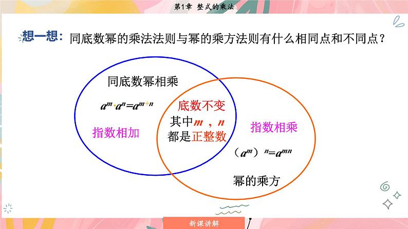 湘教版2024数学七年级下册 1.1.3 积的乘方 PPT课件第7页