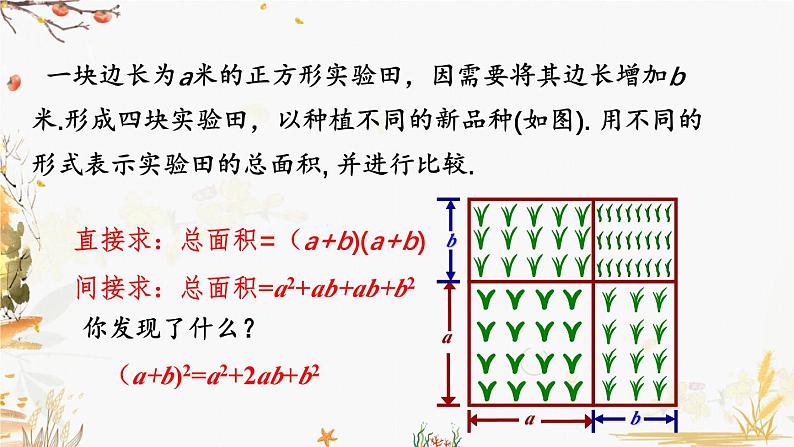 北师大版2024数学七年级下册 第1章  1.6 完全平方公式（第1课时） PPT课件第6页