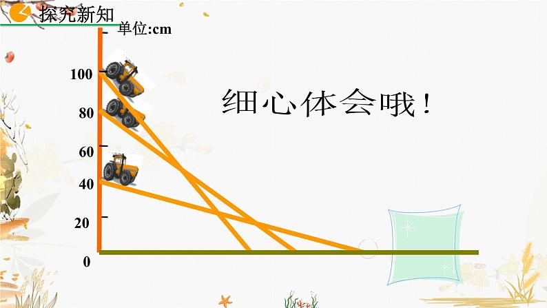 北师大版2024数学七年级下册 第6章  6.2 用表格表示的变量间关系 PPT课件第5页