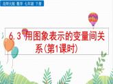 北師大版2024數(shù)學(xué)七年級下冊 第6章  6.4 用圖象表示的變量間關(guān)系（第1課時(shí)） PPT課件