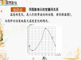 北師大版2024數(shù)學(xué)七年級下冊 第6章  6.4 用圖象表示的變量間關(guān)系（第1課時(shí)） PPT課件