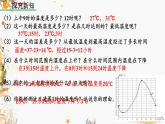 北師大版2024數(shù)學(xué)七年級下冊 第6章  6.4 用圖象表示的變量間關(guān)系（第1課時(shí)） PPT課件