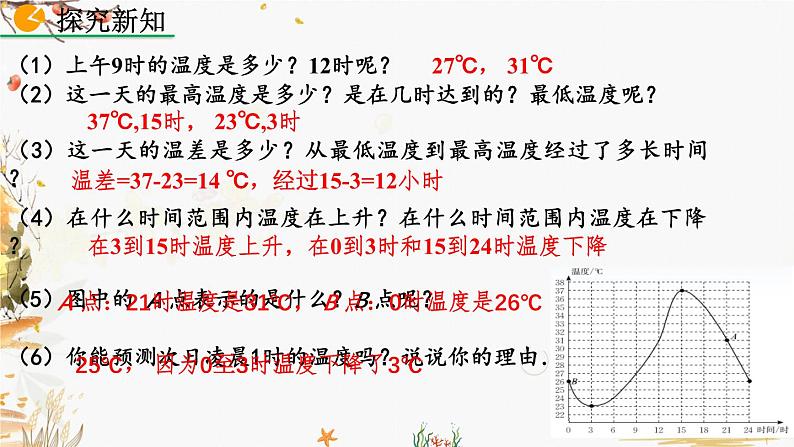 北师大版2024数学七年级下册 第6章  6.4 用图象表示的变量间关系（第1课时） PPT课件第5页