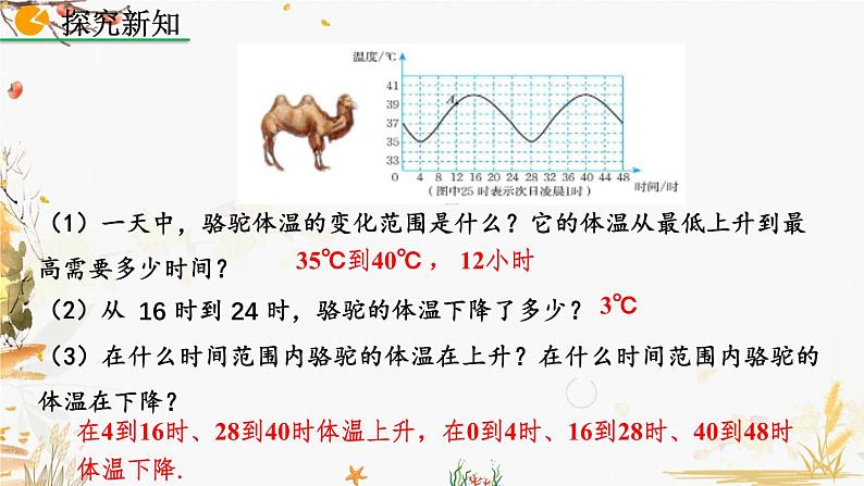 北师大版2024数学七年级下册 第6章  6.4 用图象表示的变量间关系（第1课时） PPT课件第8页