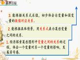北師大版2024數(shù)學(xué)七年級(jí)下冊(cè) 第6章  6.3 用關(guān)系式表示的變量間關(guān)系 PPT課件