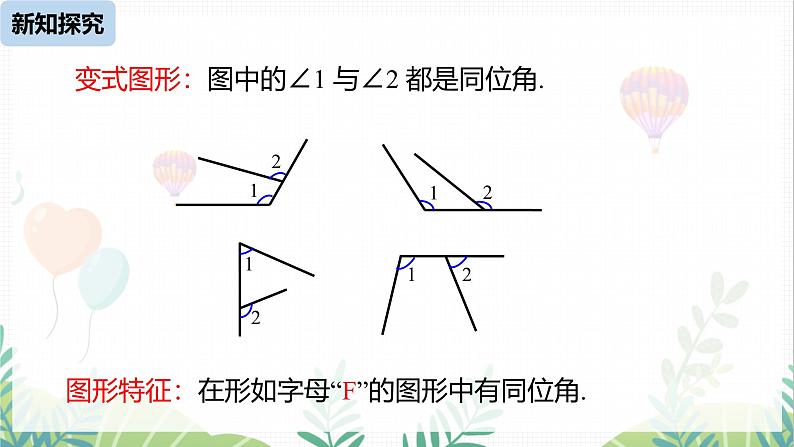 人教版2024数学七年级下册 第7章  7.1.3同位角、内错角、同旁内角 PPT课件第7页