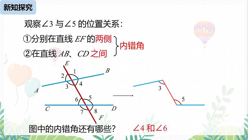 人教版2024数学七年级下册 第7章  7.1.3同位角、内错角、同旁内角 PPT课件第8页