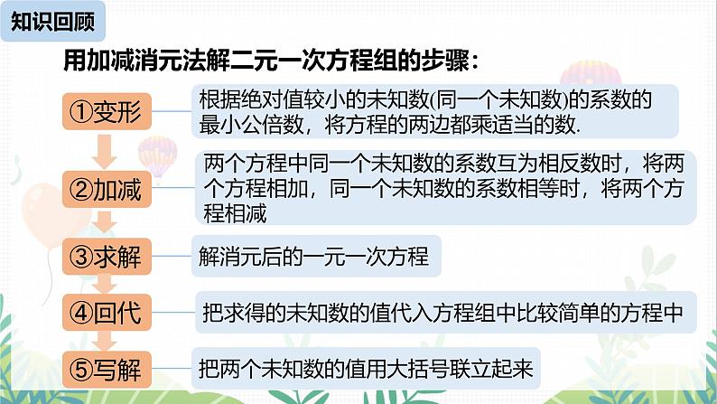 人教版2024数学七年级下册 第10章 10.2消元——解二元一次方程组课时4 PPT课件第2页