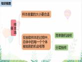 人教版2024數(shù)學(xué)七年級下冊 第12章 數(shù)據(jù)的收集、整理與描述小結(jié)課時1 PPT課件