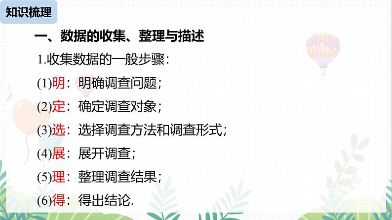 人教版2024数学七年级下册 第12章 数据的收集、整理与描述小结课时1 PPT课件第5页