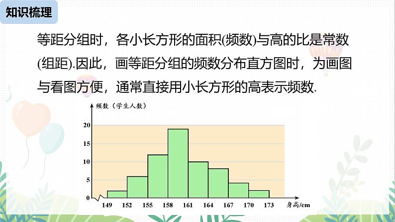 人教版2024数学七年级下册 第12章 数据的收集、整理与描述小结课时2 PPT课件第8页