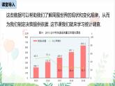 人教版2024數(shù)學七年級下冊 第12章 12.1統(tǒng)計調(diào)查課時1 PPT課件