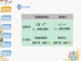 泸科版2024数学七年级数学下册 第8章 8.1.2　幂的乘方与积的乘方第2课时 PPT课件