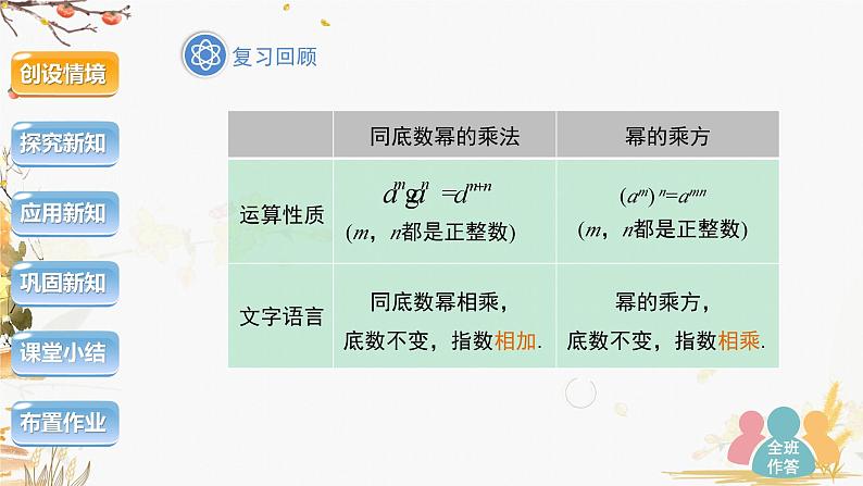 泸科版2024数学七年级数学下册 第8章 8.1.2　幂的乘方与积的乘方第2课时 PPT课件第3页