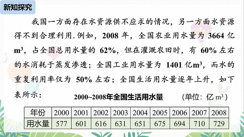 人教版2024数学七年级下册 第12章 12.3课题学习 从数据谈节水 PPT课件第7页