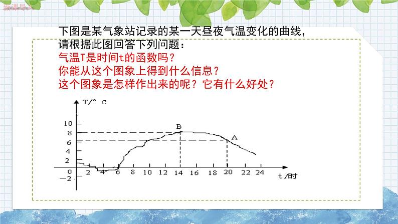 10.1函数的图象（第1课时　认识函数图象）课件  2024-2025学年青岛版八年级数学下册第6页