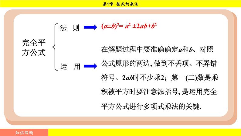 湘教版（2024）数学七年级下册 1.2.3 运用乘法公式进行计算和推理（课件）第2页