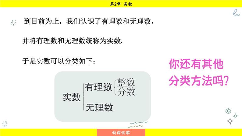 湘教版（2024）数学七年级下册 2.3.1 认识实数（课件）第5页