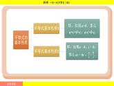 湘教版（2024）數(shù)學七年級下冊 3.2.2 不等式的基本性質3（課件）