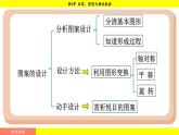 湘教版（2024）數(shù)學(xué)七年級(jí)下冊(cè) 6.1 抽樣調(diào)查（課件）