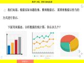 湘教版（2024）數(shù)學(xué)七年級(jí)下冊(cè) 6.2.1 統(tǒng)計(jì)圖（課件）