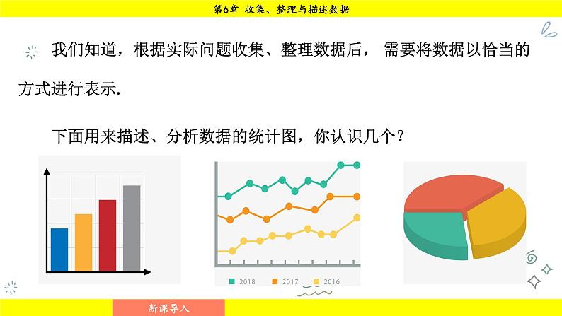 湘教版（2024）数学七年级下册 6.2.1 统计图（课件）第3页