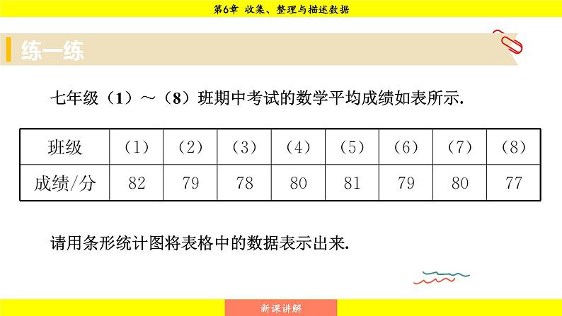 湘教版（2024）数学七年级下册 6.2.1 统计图（课件）第8页