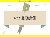 湘教版（2024）數(shù)學(xué)七年級(jí)下冊(cè) 6.2.2 復(fù)式統(tǒng)計(jì)圖（課件）