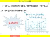 湘教版（2024）數(shù)學(xué)七年級(jí)下冊(cè) 6.2.2 復(fù)式統(tǒng)計(jì)圖（課件）
