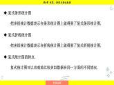 湘教版（2024）數(shù)學(xué)七年級(jí)下冊(cè) 6.2.2 復(fù)式統(tǒng)計(jì)圖（課件）