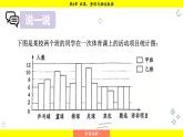 湘教版（2024）數(shù)學(xué)七年級(jí)下冊(cè) 6.2.2 復(fù)式統(tǒng)計(jì)圖（課件）