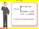 華師大版（2024）數(shù)學(xué)七年級(jí)下冊(cè) 6.1 二元一次方程組和它的解 （課件）