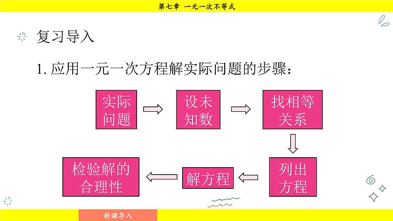 华师大版（2024）数学七年级下册 7.3.2 一元一次不等式的实际应用 （课件）第4页