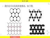 華師大版（2024）數(shù)學(xué)七年級下冊 8.3.2 用多種正多邊形 （課件）