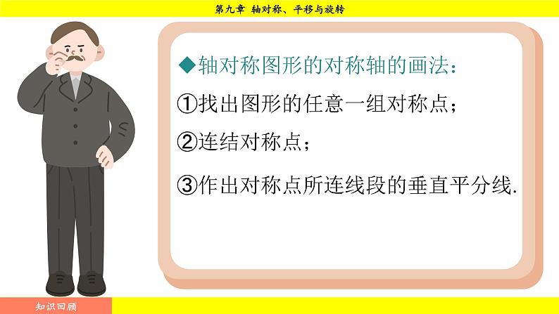 华师大版（2024）数学七年级下册 9.1.3  作轴对称图形 （课件）第4页