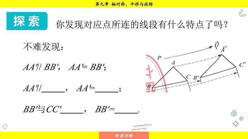 华师大版（2024）数学七年级下册 9.2.2  平移的特征 （课件）第8页