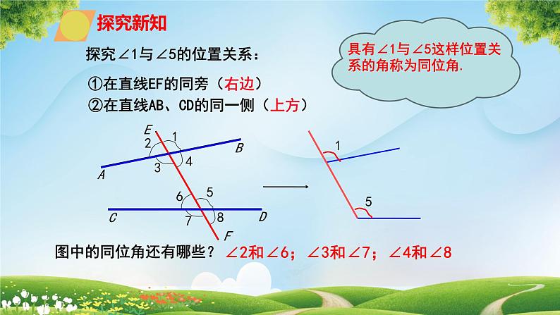 2.2第1课时  利用同位角判定两条直线平行课件 北师大版（2024）七年级数学下册第5页