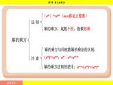 湘教版（2024）数学七年级下册 1.1.3 积的乘方（课件）
