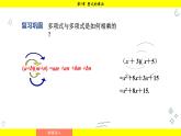 湘教版（2024）數(shù)學七年級下冊 1.2.1 平方差公式（課件）