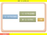 湘教版（2024）数学七年级下册 3.3.2 在数轴上表示一元一次不等式的解集（课件）