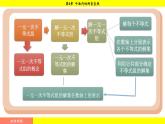 湘教版（2024）數(shù)學(xué)七年級下冊 4.1.1 平行線（課件）